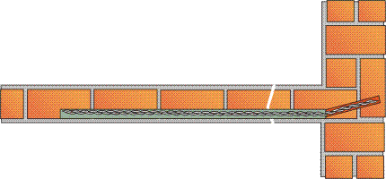 TB-05